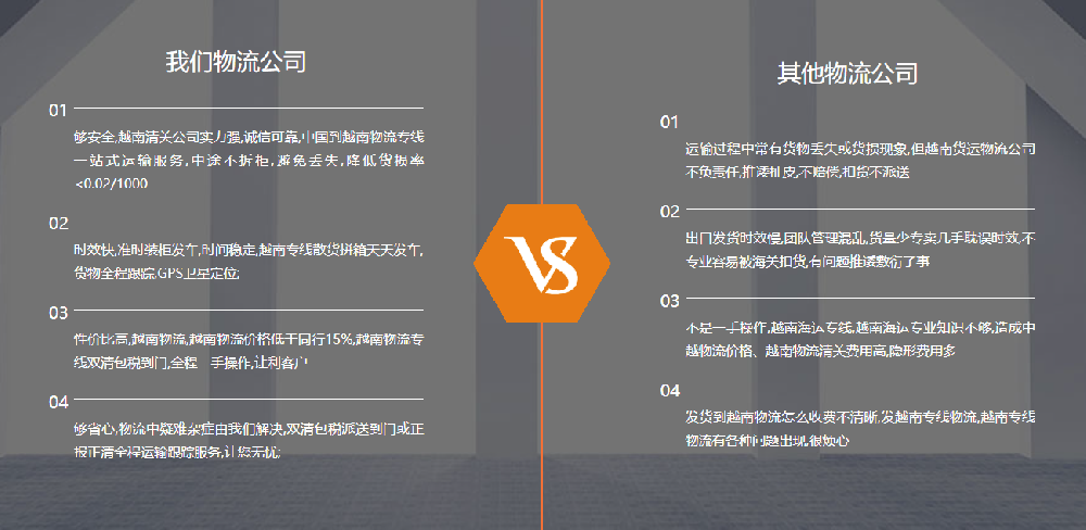 中缅贸易新动脉：物流专线如何改写东南亚货运格局
